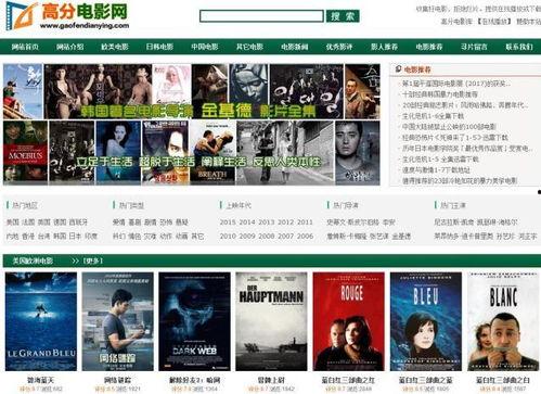 影片资源网站,揭秘热门影片资源网站背后的精彩故事